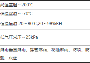 環(huán)境可靠性測試詳細介紹(圖3)