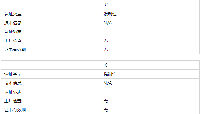 加拿大IC認(rèn)證是什么？(圖2)