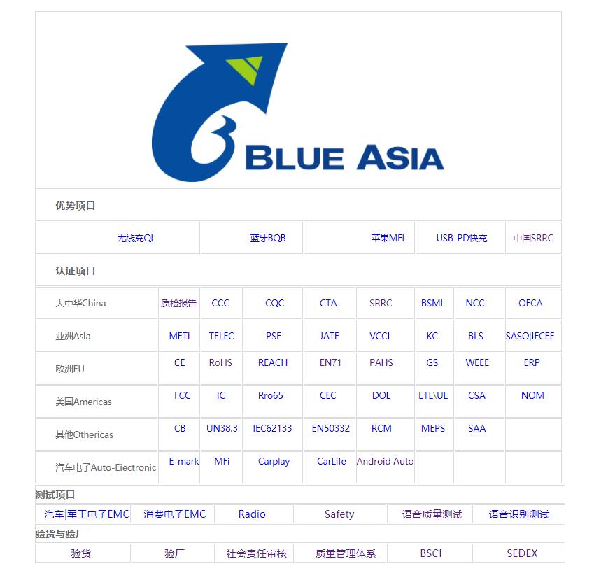 5**品SRRC無(wú)線(xiàn)型號(hào)審批申請(qǐng)及認(rèn)證，SRRC申請(qǐng)周期，多少錢(qián)？(圖3)