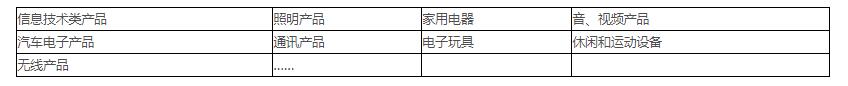 電磁兼容測試范圍、項(xiàng)目及標(biāo)準(zhǔn)(圖1)