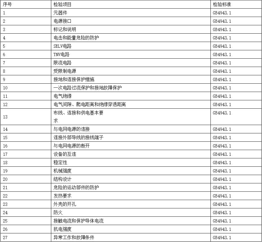 電子產品檢測內容有哪些-檢測公司藍亞技術(圖2)