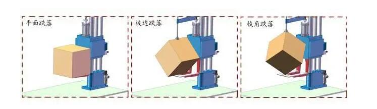 可靠性跌落測試項目及標(biāo)準(圖1)