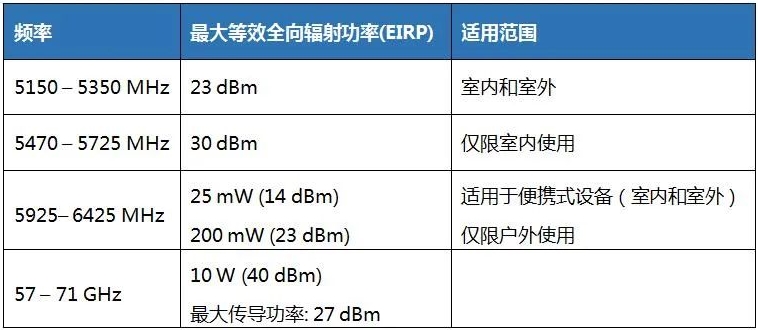 約旦TRC認(rèn)證_**藍(lán)亞檢測(cè)機(jī)構(gòu)(圖1)