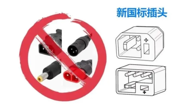 電動自行車充電器強制性國標GB 42296-2022于7月1日起實行(圖1)