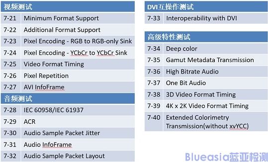 hdmi認證種類(圖3)