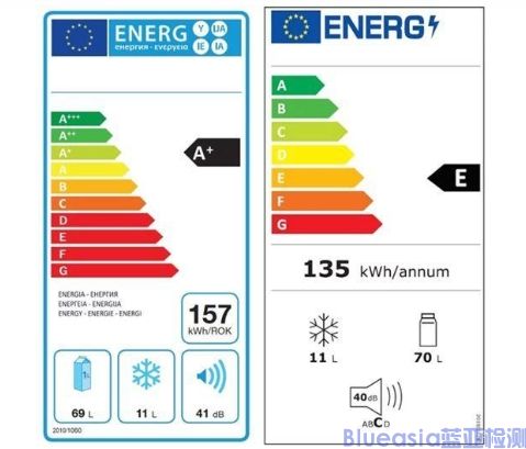 歐洲ERP能效標簽怎么做？(圖1)