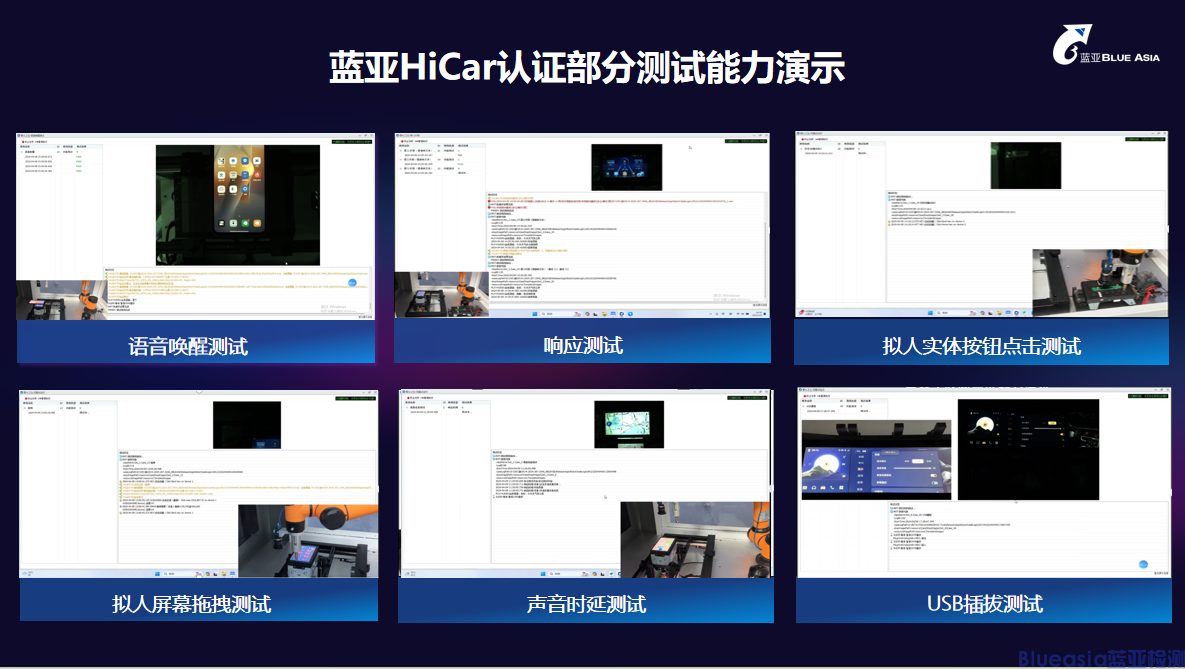 藍亞榮獲HUAWEI HiCar授權實驗室資質，開啟服務新篇章！(圖3)