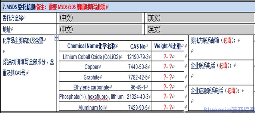 UN38.3測試項(xiàng)目及資料(圖3)