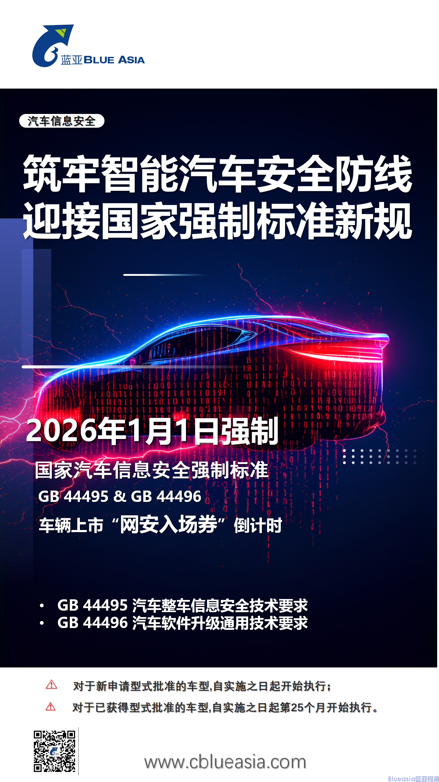 GB44495汽車信息安全與升級強制標(biāo)準(zhǔn)(圖1)